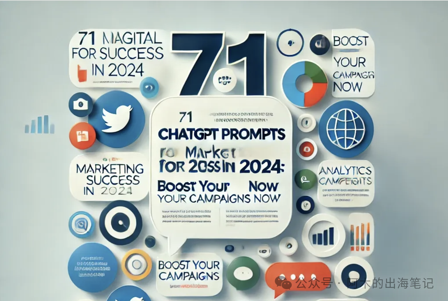 71个ChatGPT命令,立刻升级你的2025营销活动