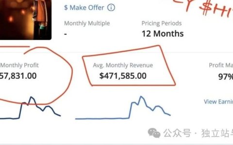 一个Facebook主页如何实现每月近40万美元的收入