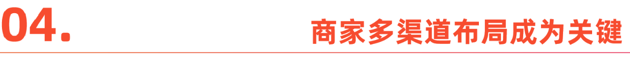 2024跨境电商转型全记录