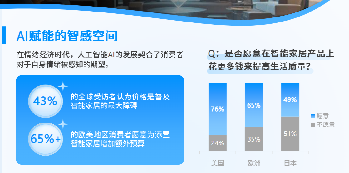 2024跨境电商转型全记录