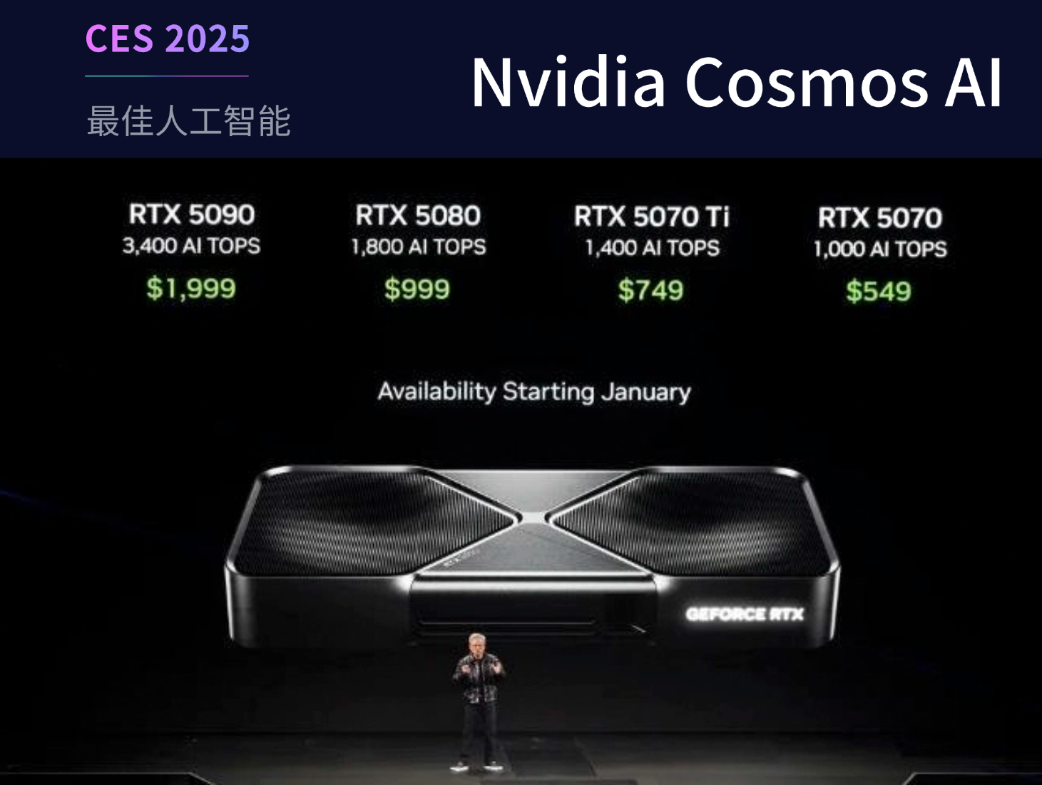 2025年CES展会:“AI+一切” 是未来核心趋势!