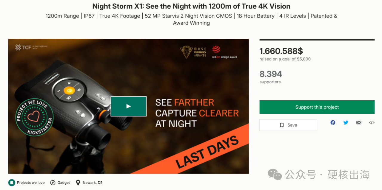 Kickstarter&Indiegogo海外众筹教程 -- 8000字干货分享
