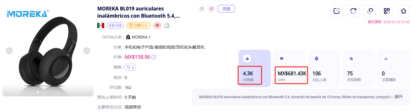 TikTok同样新开站点,西班牙惨成 “小透明”,墨西哥凭啥一路狂飙?