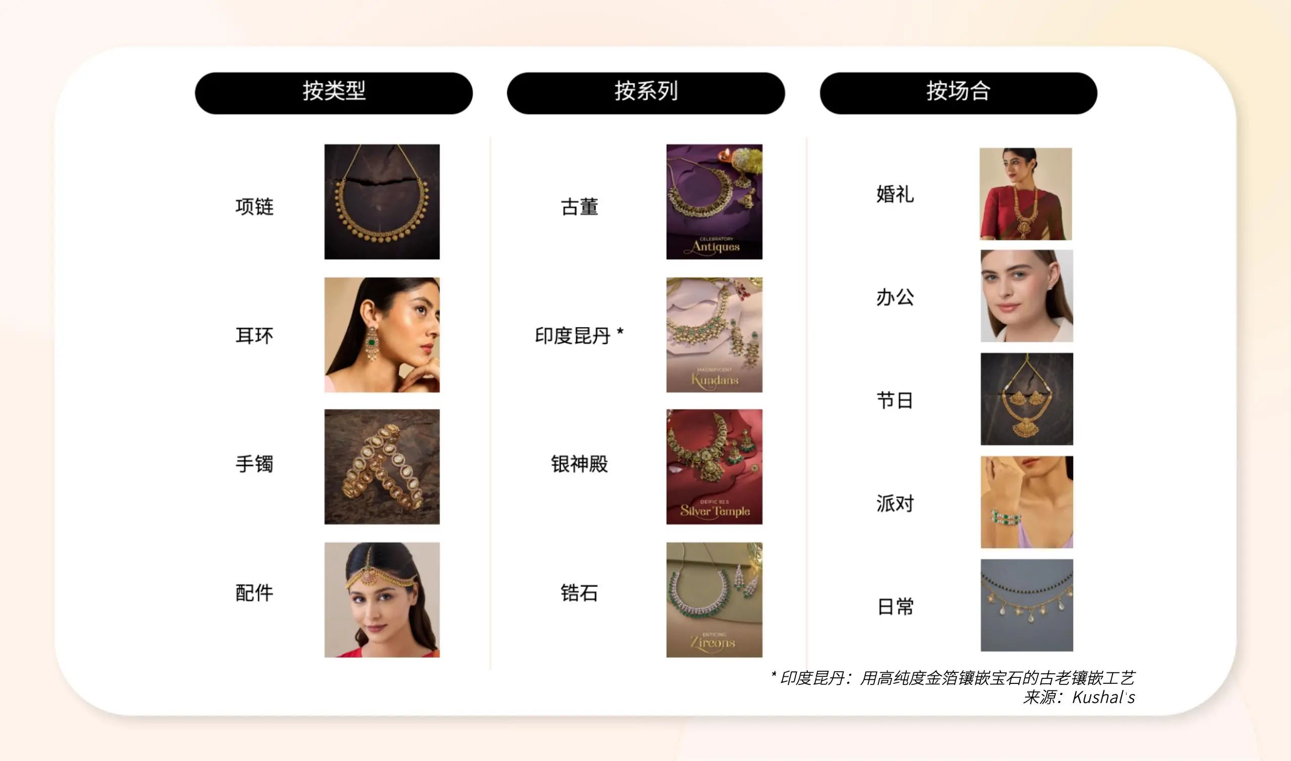 2万字解析!拆解2025全球电商增长密码