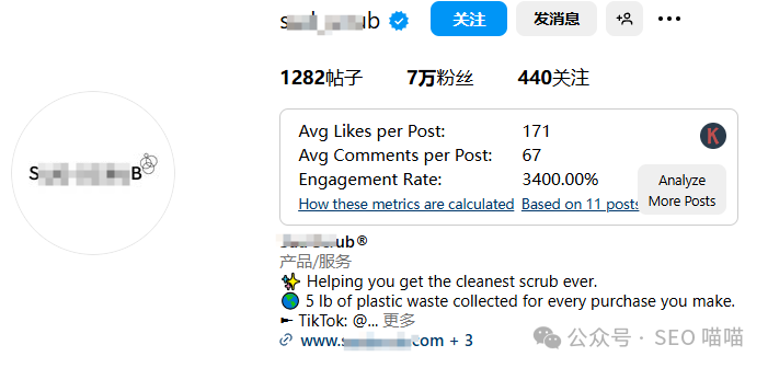 一个价值30美金的沐浴刷,如何撬动数百万消费者的清洁需求 | 2025年跨境品类分析