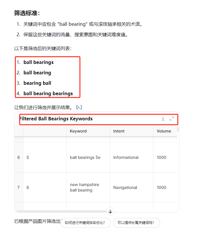 利用GPT4o新模型提升谷歌SEO工作效率,实操指南!!
