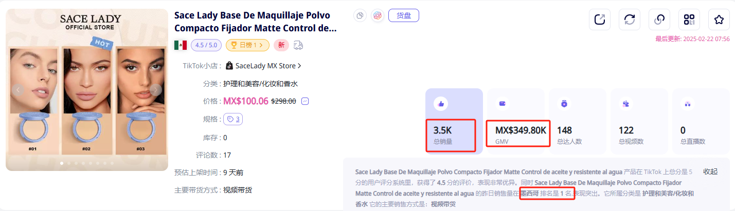 TikTok同样新开站点,西班牙惨成 “小透明”,墨西哥凭啥一路狂飙?