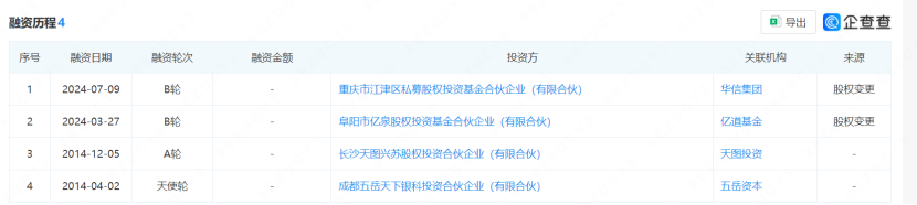 市占率第一!深圳大卖用华为系团队操盘