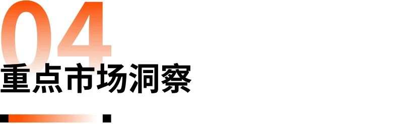 2万字解析!拆解2025全球电商增长密码