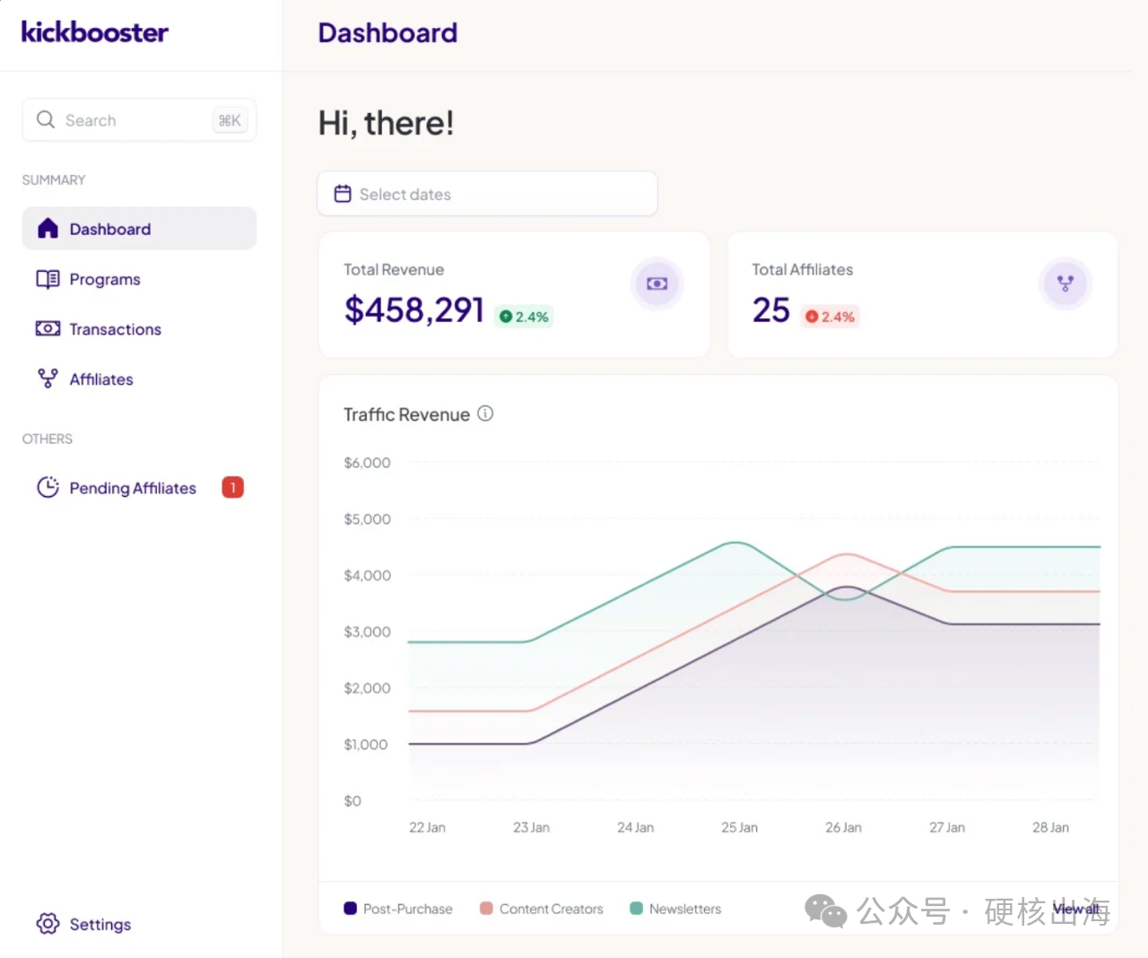 Kickstarter&Indiegogo海外众筹教程 -- 8000字干货分享