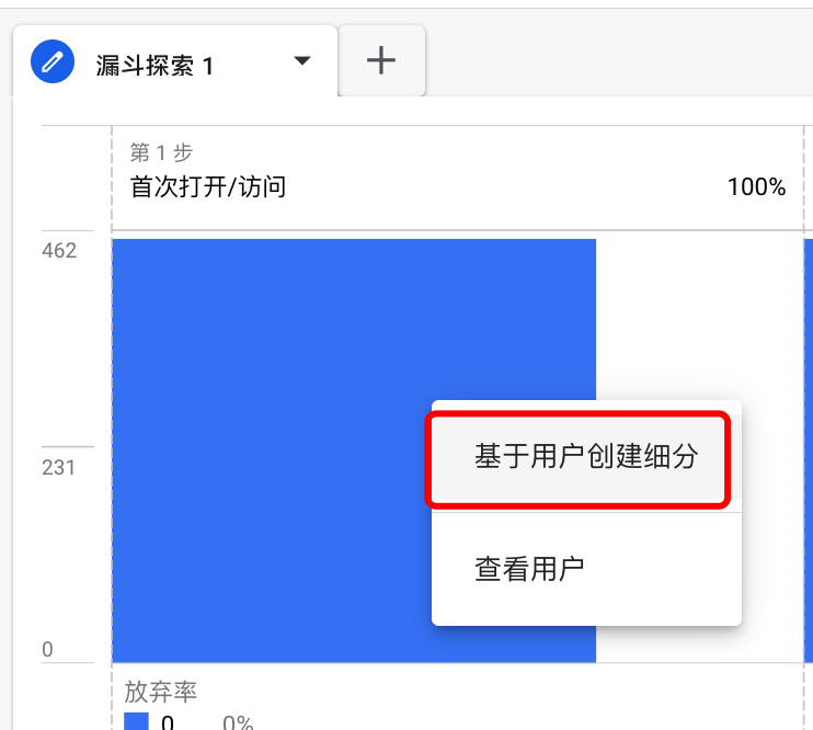 【超详细】一文讲清GA4探索报告中的漏斗分析方法