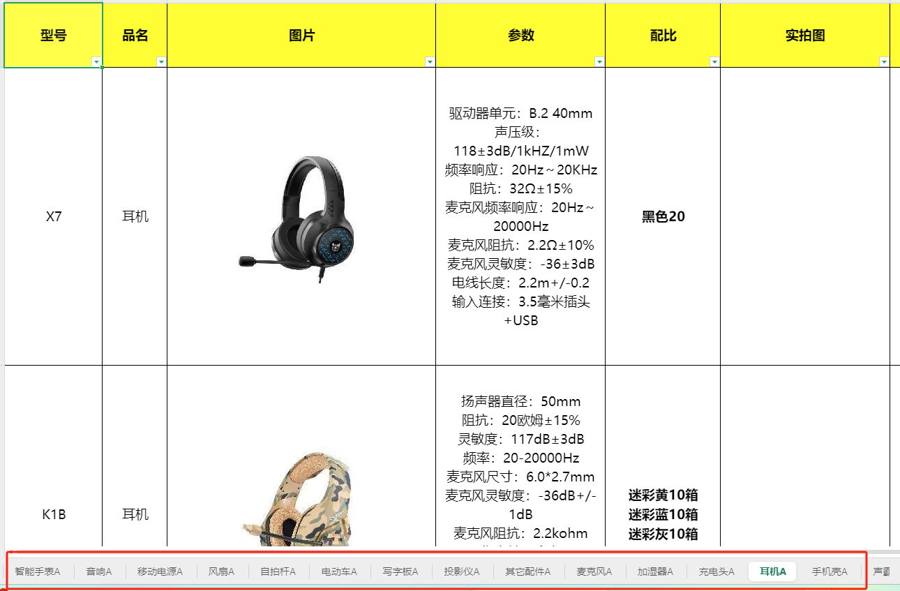 复制美国成功:墨西哥电商市场如何借TikTok实现快速增长?