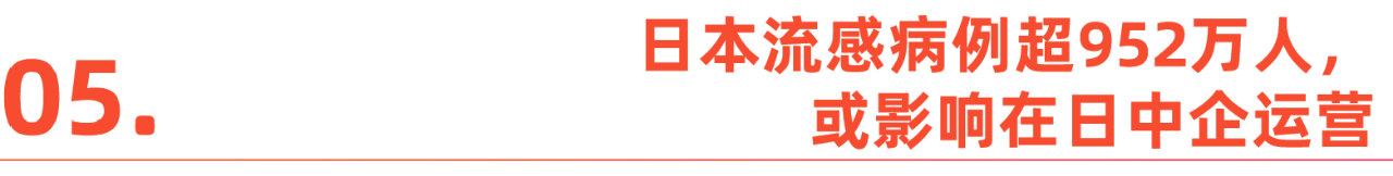 这几件大事，或将影响2025年企业出海｜春节出海新闻盘点