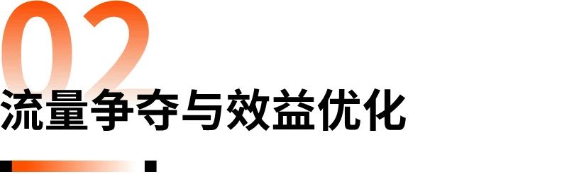 2万字解析!拆解2025全球电商增长密码