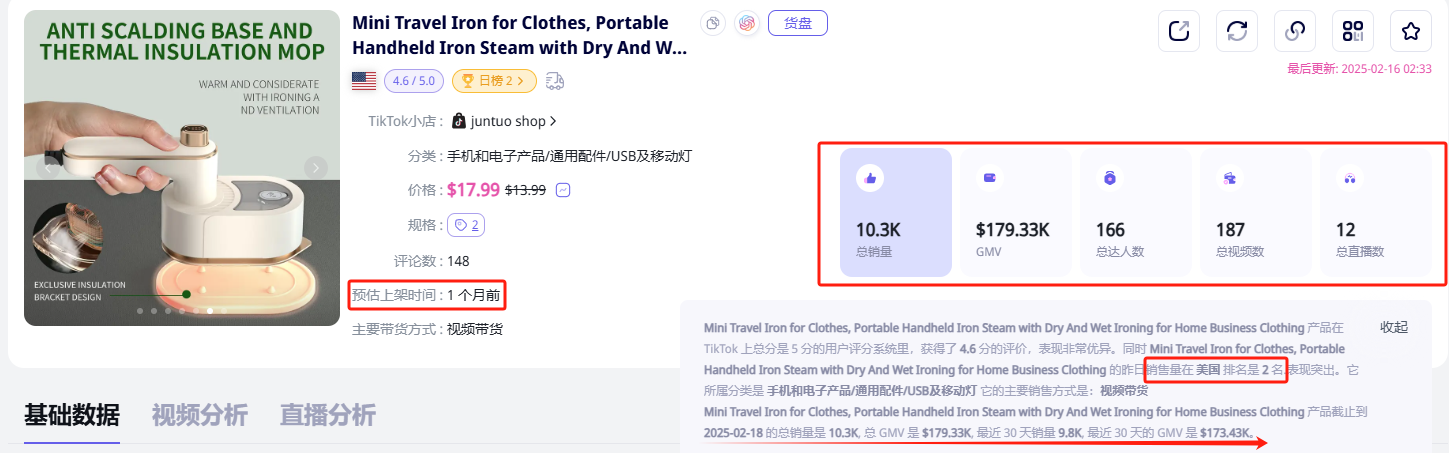 2天狂卖9千单！这个巴掌大的熨斗，凭什么杀进TikTok美区全类日销榜TOP2？