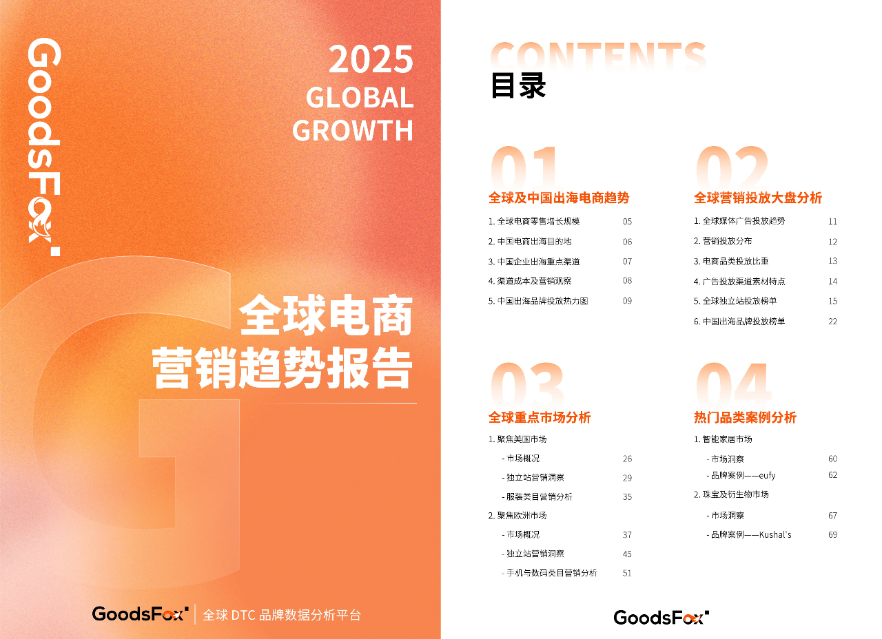 2万字解析!拆解2025全球电商增长密码