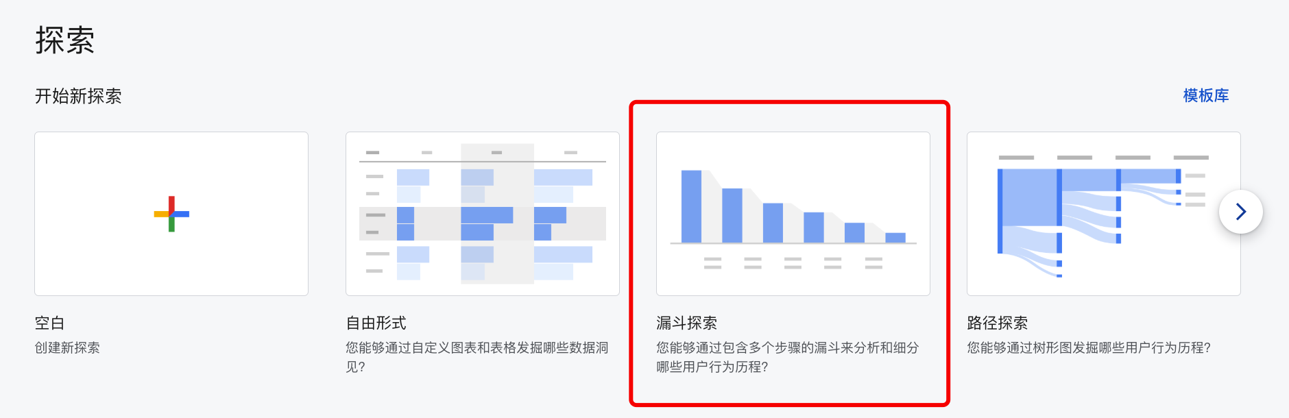 【超详细】一文讲清GA4探索报告中的漏斗分析方法