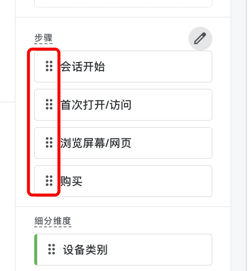 【超详细】一文讲清GA4探索报告中的漏斗分析方法