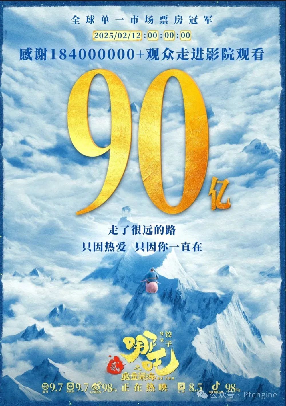 【2025年】品牌全球化的10个关键思考