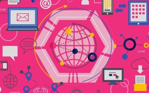 【2025年】品牌全球化的10个关键思考