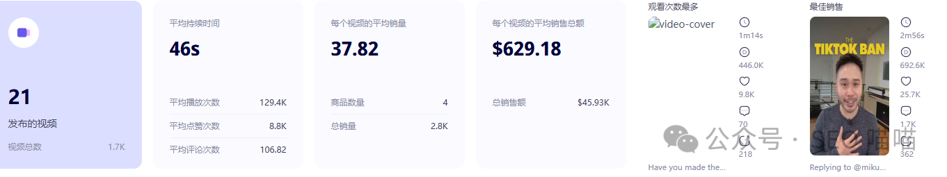 一个价值30美金的沐浴刷,如何撬动数百万消费者的清洁需求 | 2025年跨境品类分析