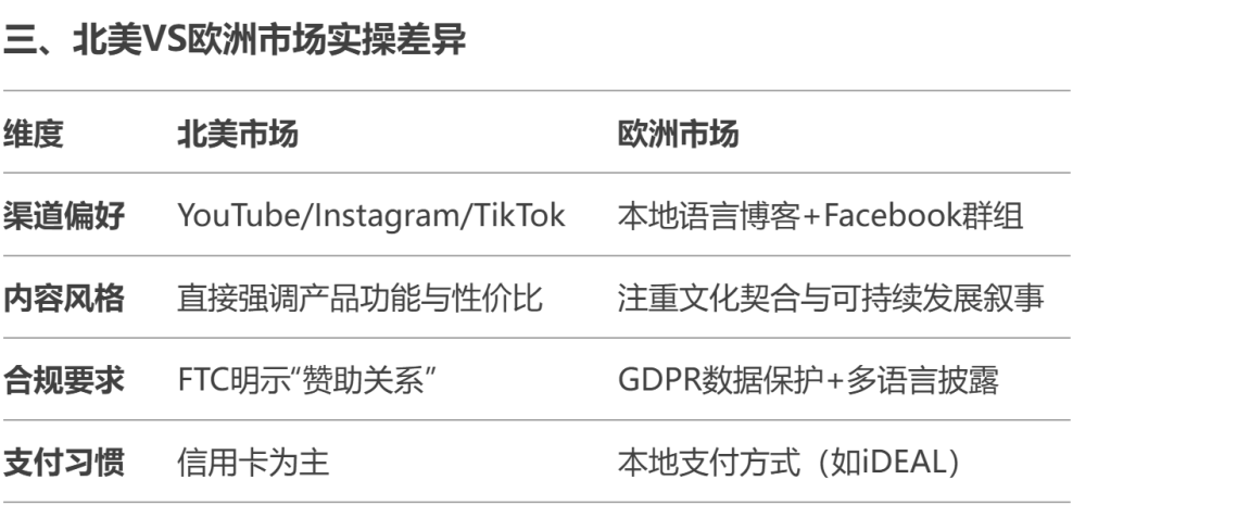 DeepSeek教你如何做好海外联盟营销：全面解析与实操指南