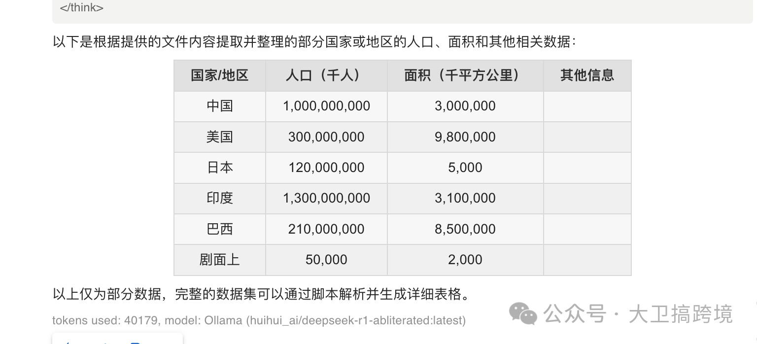 利用本地Deepseek-R1打造你的独立站数据分析师