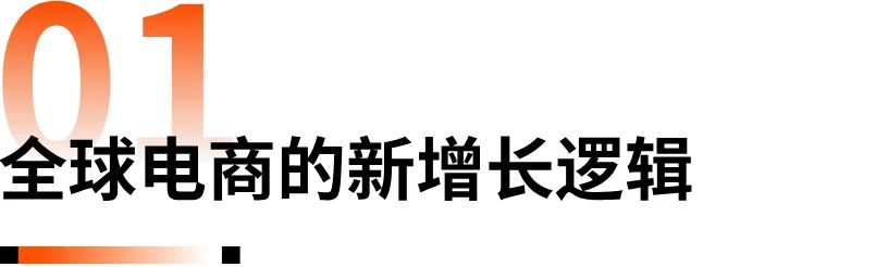2万字解析!拆解2025全球电商增长密码