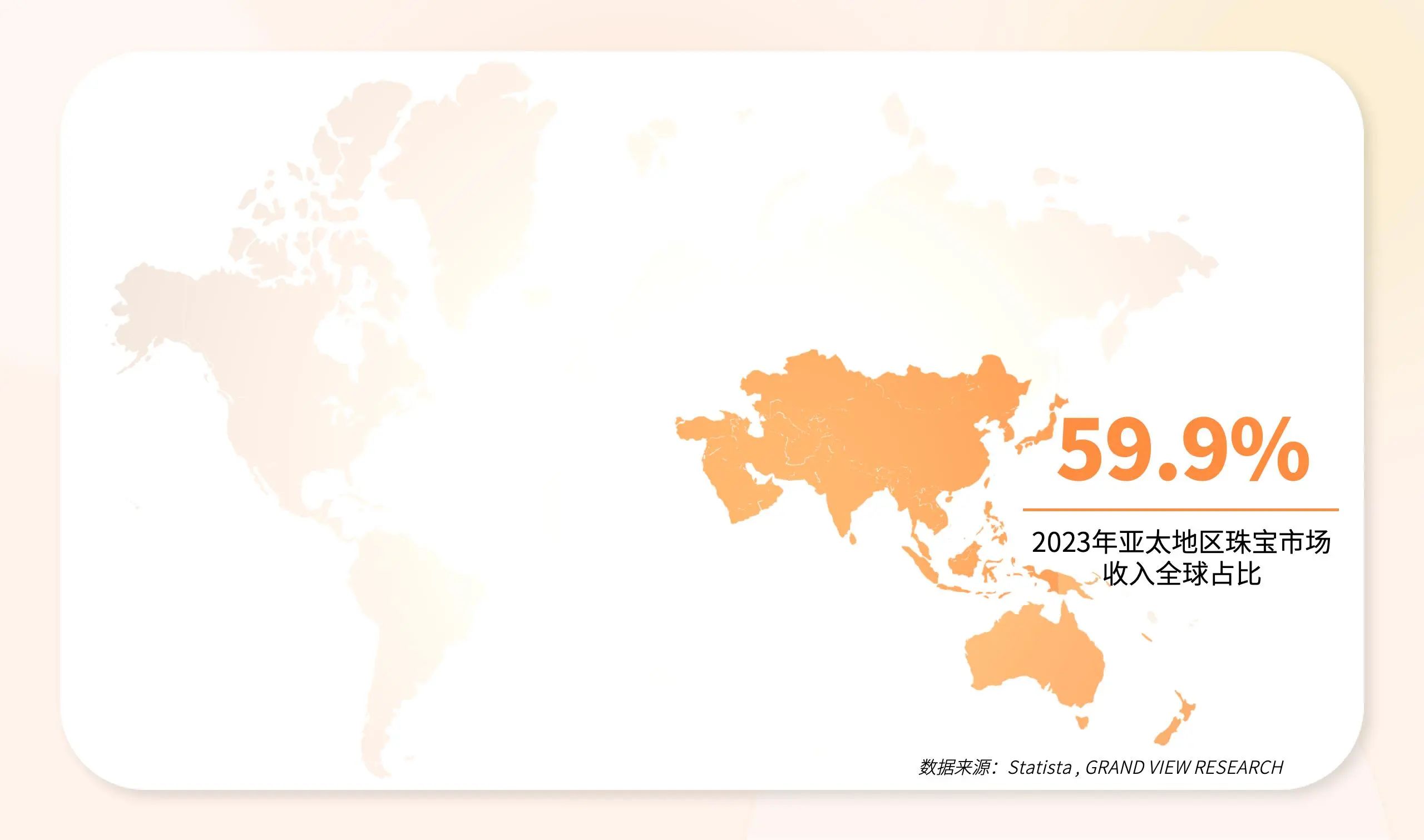 2万字解析!拆解2025全球电商增长密码