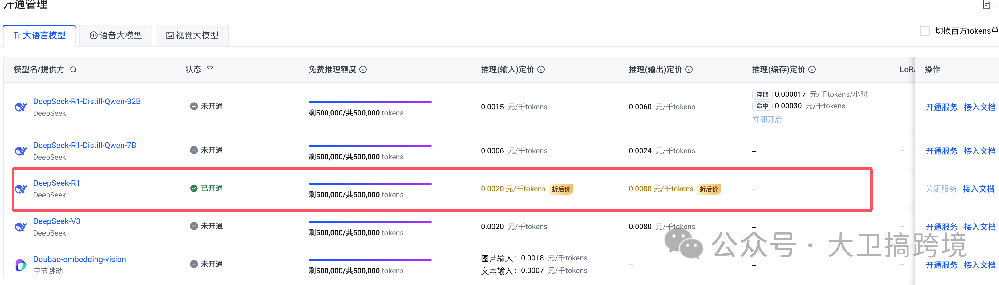 利用本地Deepseek-R1打造你的独立站数据分析师