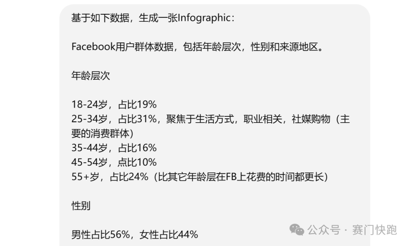 ChatGPT这波AI文生图更新,逆天了!重点是还免费!