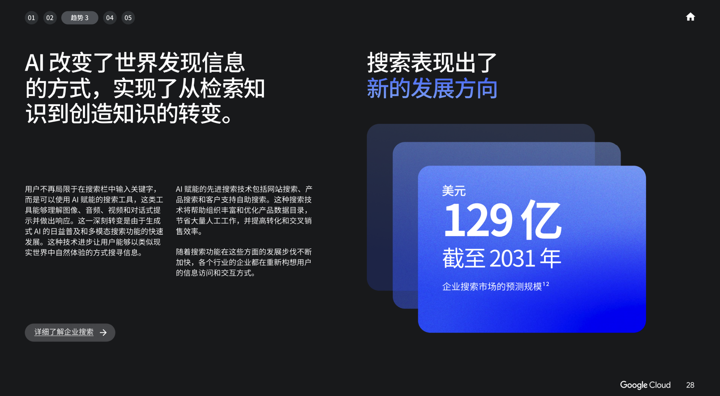 【白皮书下载】 2025 年 AI 商业趋势