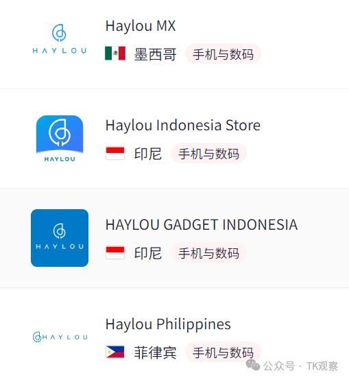 TK观察: 超四成头部卖家来自美国，TikTok墨西哥市场是否值得做？