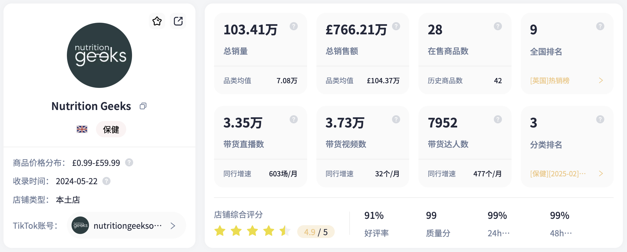 TikTok Shop英区POP模式全面开放,英国市场即将迎爆——跨境卖家如何抢占流量红利?