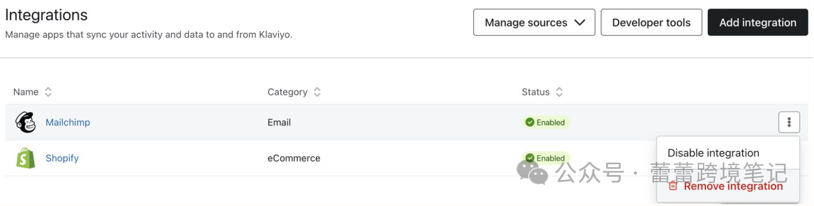 Lisa手把手教你如何从 Mailchimp 切换到 Klaviyo