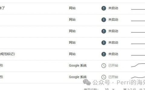 如何提升独立站页面收录率？