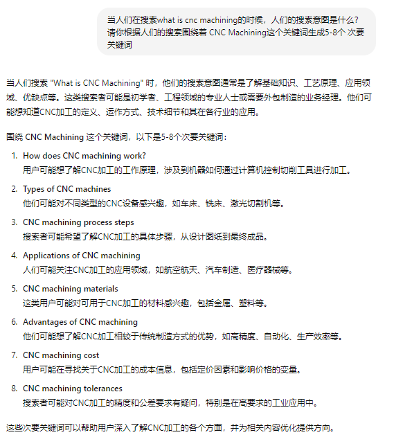 外贸独立站的SEO文章写作技巧:选题、关键词规划、常用框架