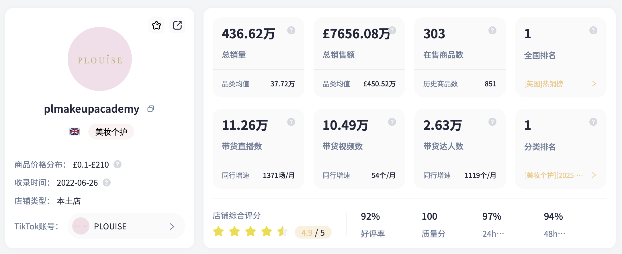 TikTok Shop英区POP模式全面开放,英国市场即将迎爆——跨境卖家如何抢占流量红利?