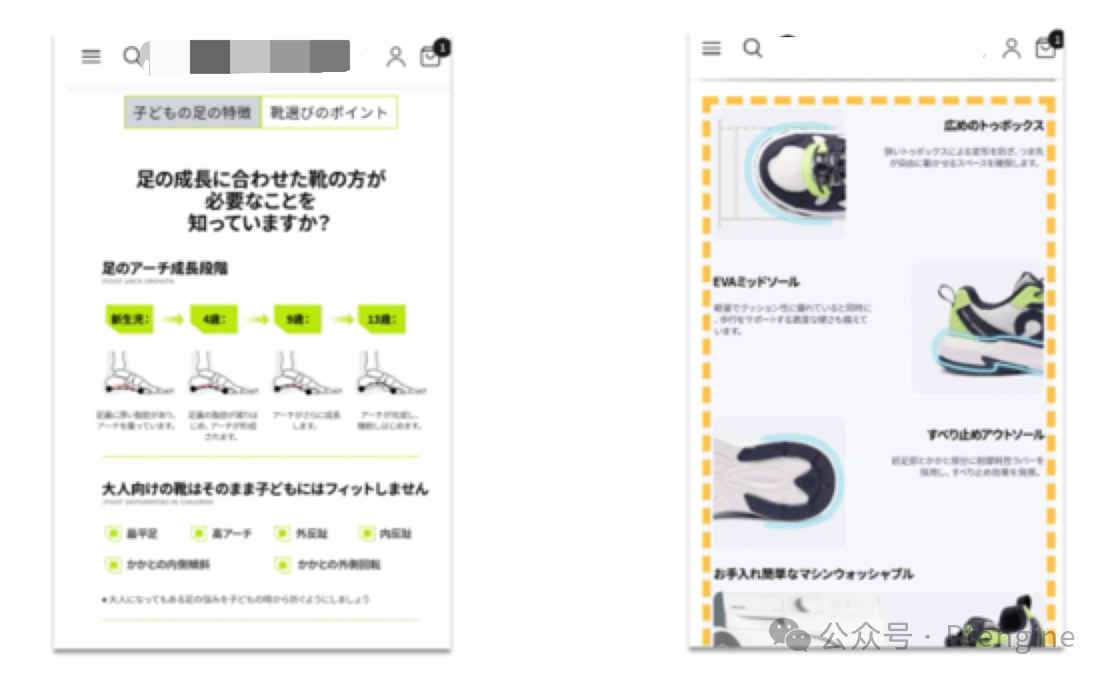 【案例】通过广告运营参数和落地页分析一个月内实现ROAS 150%的方法