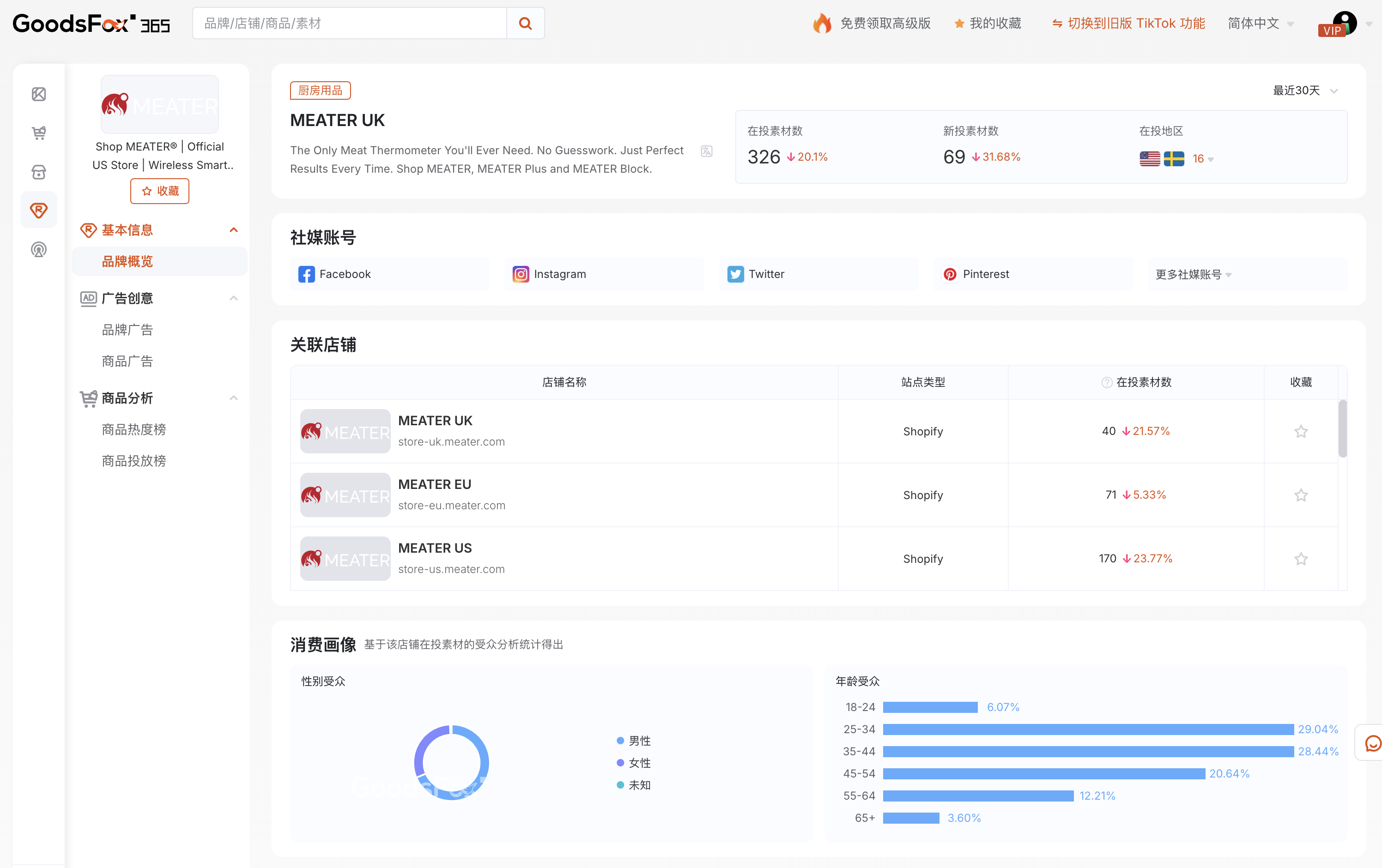 一些“离谱”，但很赚钱的出海商机