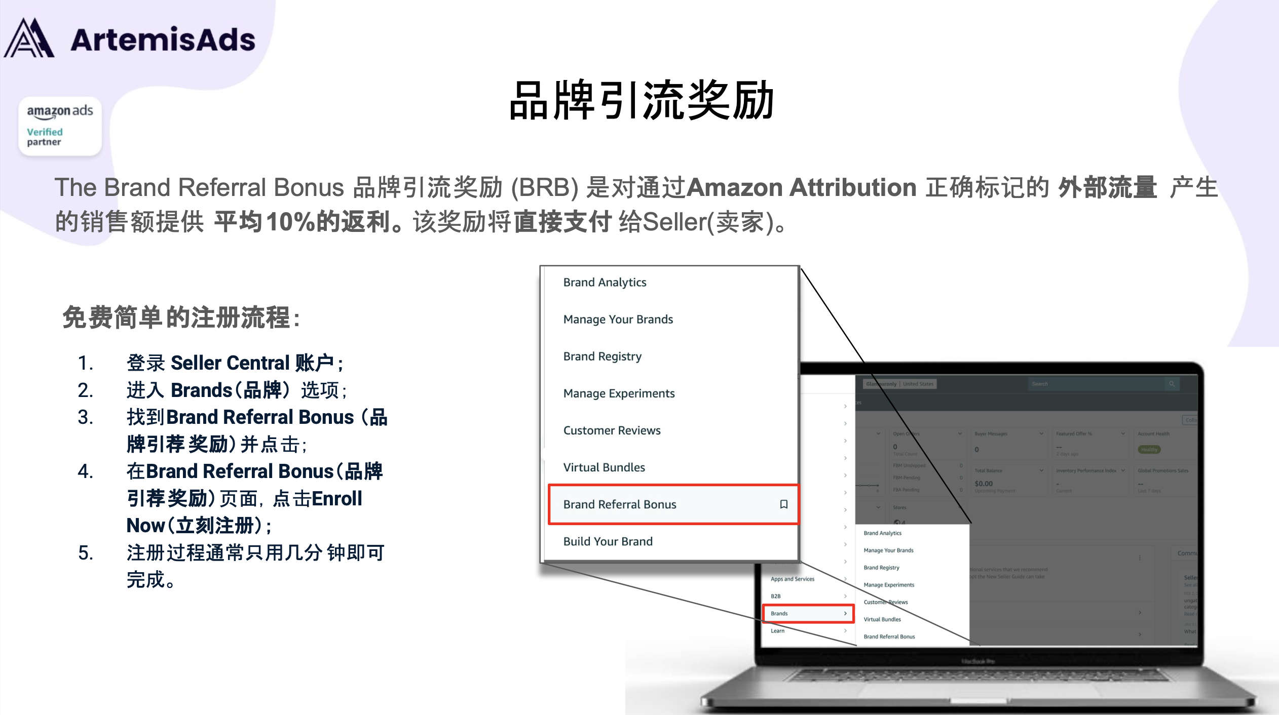 ArtemisAds 平台入驻与操作指南