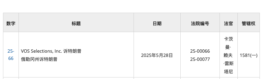 T86恢复无望!特朗普关税案49页判决全文