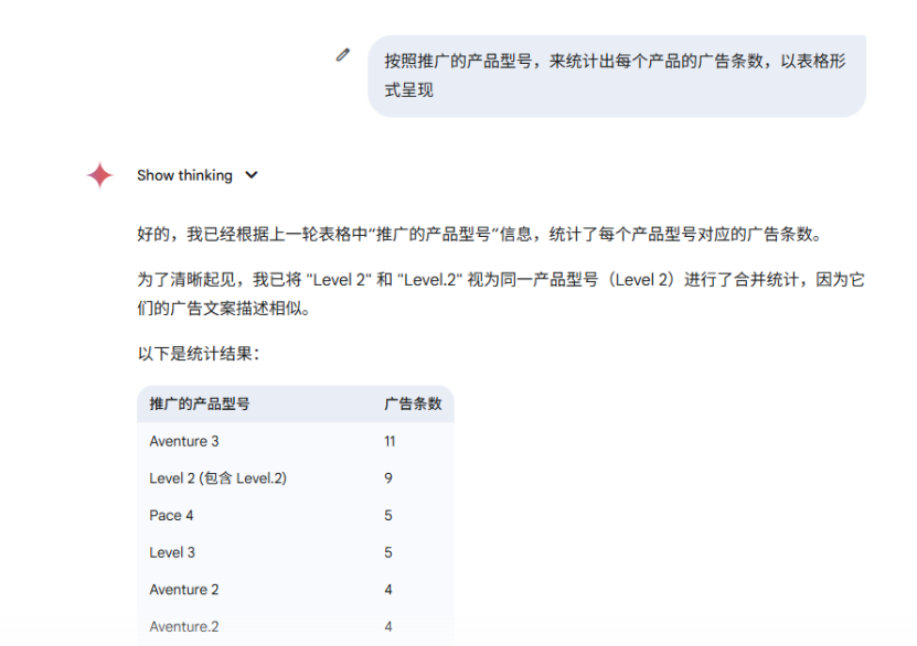 别再手动扒竞品了!教你使用免费工具+微信+AI破解竞品营销活动时间线!