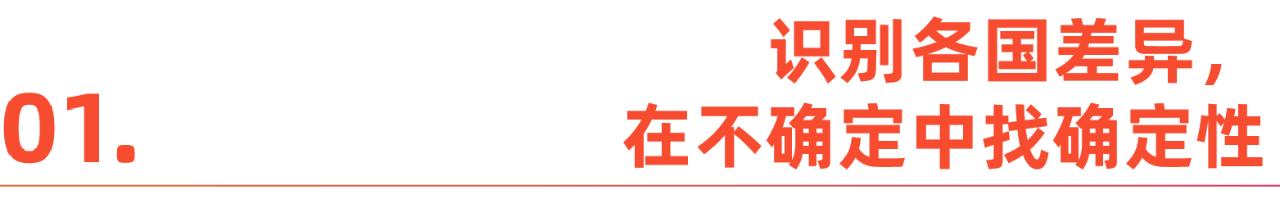出海"八大坑",首先是选对国家