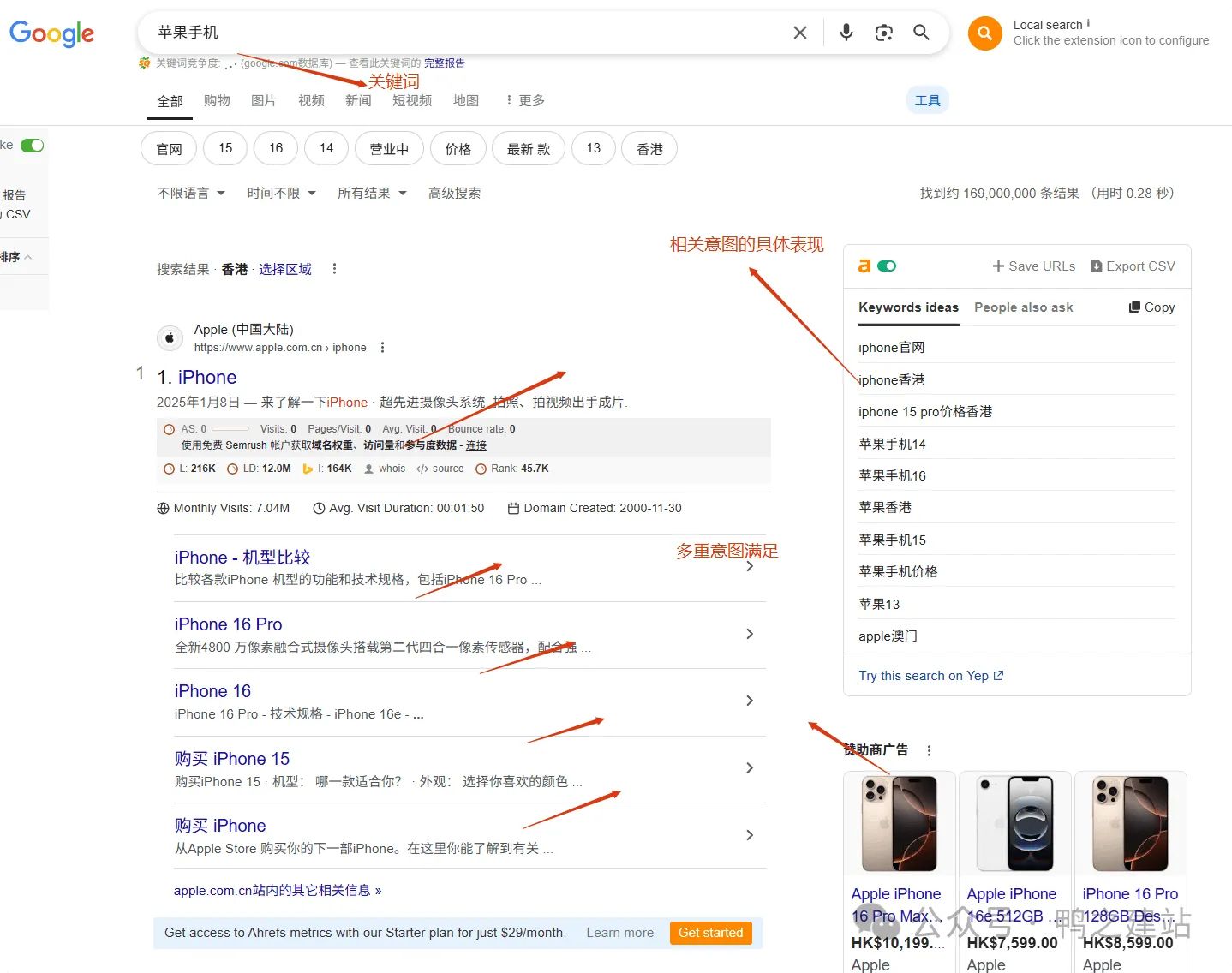 什么是搜索意图?12个提高排名的SEO技巧 – 搜索意图匹配表现