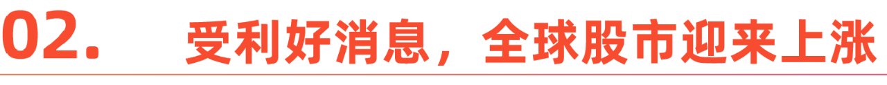 结果出炉，关税降了！