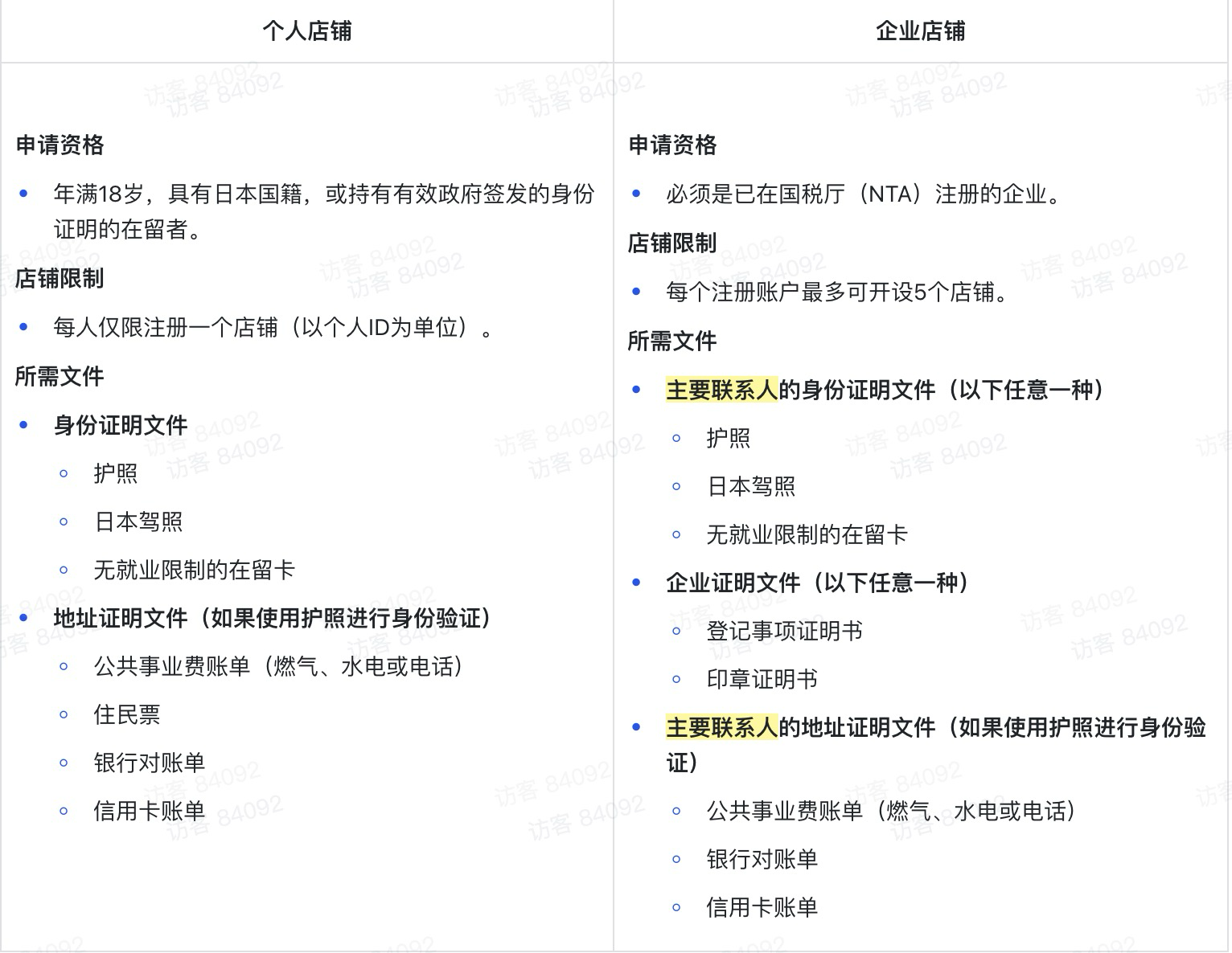 TikTok日本站将于明日正式开放!附入驻指南!