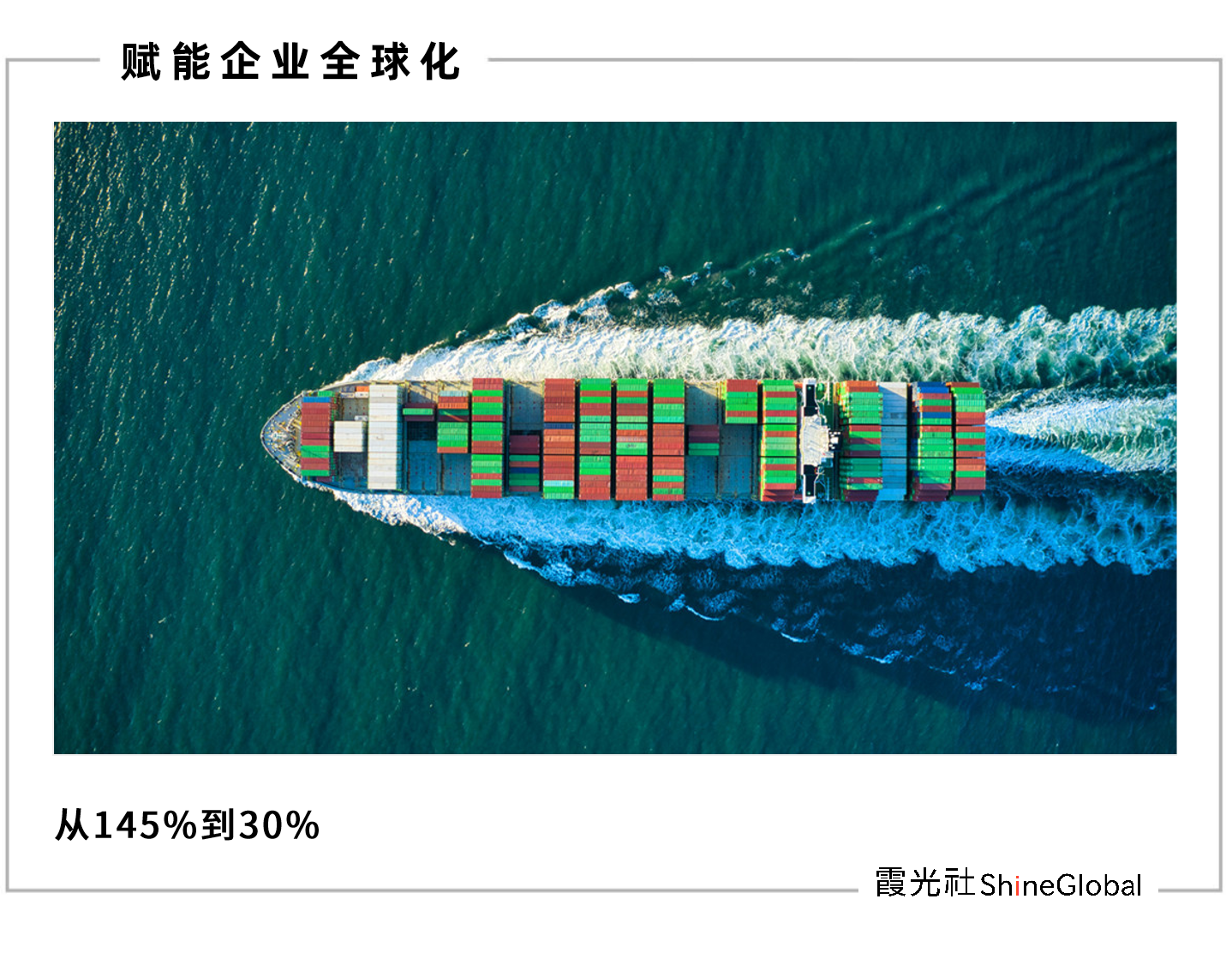 结果出炉，关税降了！