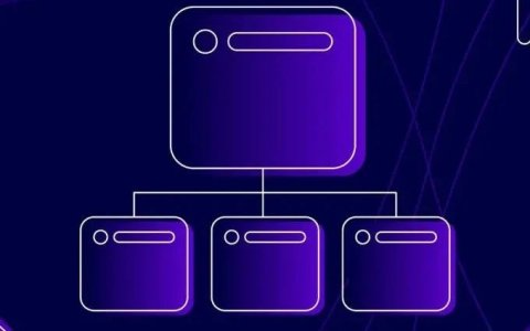 高阶SEO知识：HTML，XML，TXT站点地图你真的搞懂了吗?