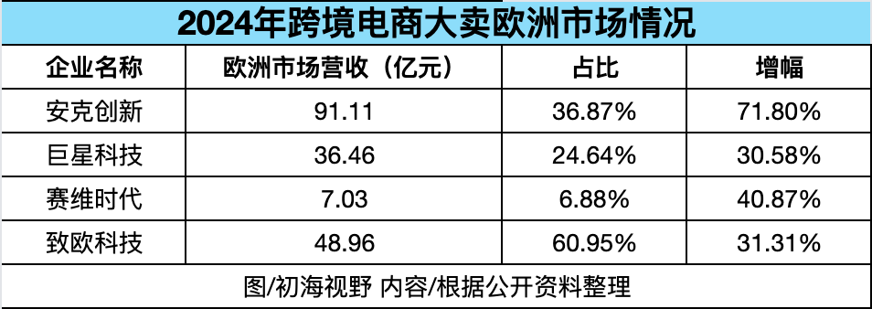 特朗普刚停,欧盟征税计划来了!